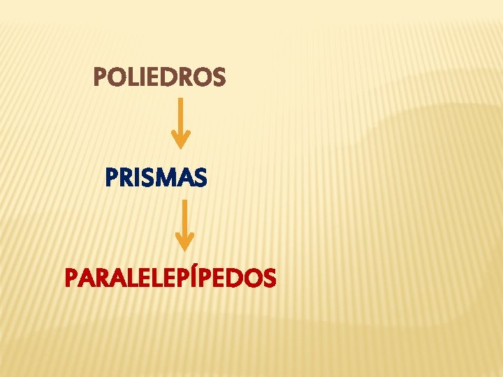 POLIEDROS PRISMAS PARALELEPÍPEDOS 