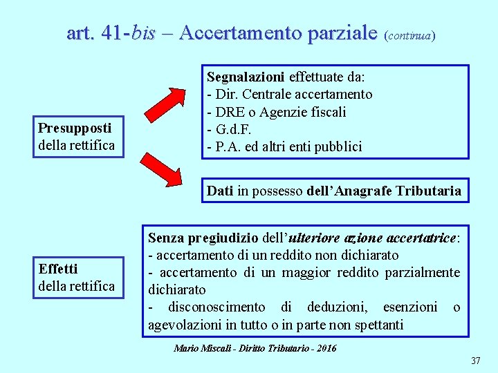 art. 41 -bis – Accertamento parziale (continua) Presupposti della rettifica Segnalazioni effettuate da: -