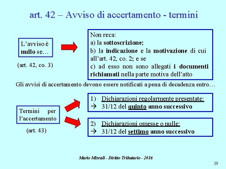 art. 42 – Avviso di accertamento - termini L’avviso è nullo se… (art. 42,