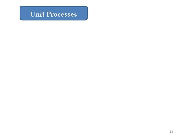 Unit Processes 18 