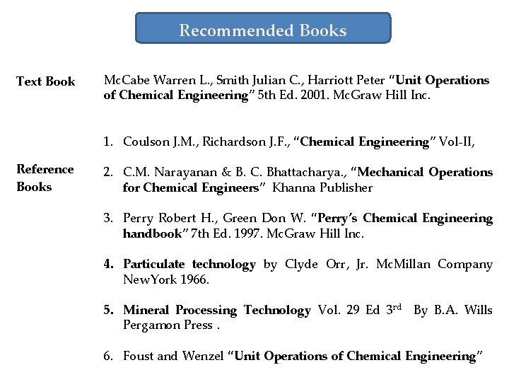 Recommended Books Text Book Mc. Cabe Warren L. , Smith Julian C. , Harriott