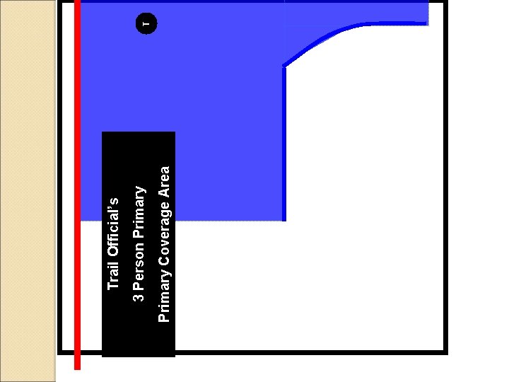 Primary Coverage Area 3 Person Primary Trail Official’s T 