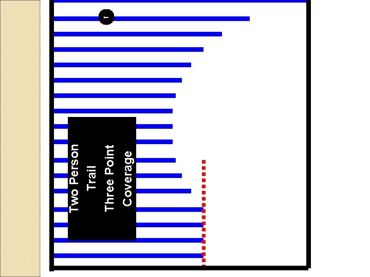 Two Person Trail Three Point Coverage T 
