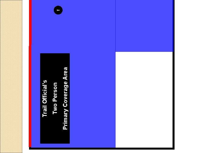 Primary Coverage Area Two Person Trail Official’s T 