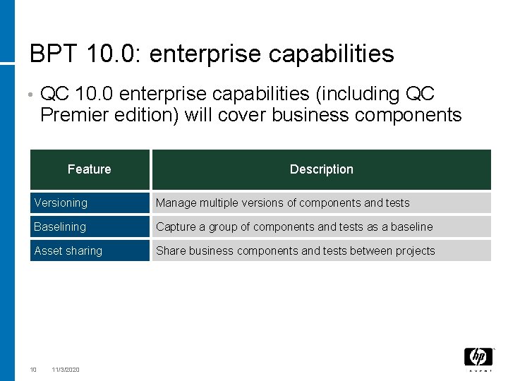 BPT 10. 0: enterprise capabilities QC 10. 0 enterprise capabilities (including QC Premier edition)