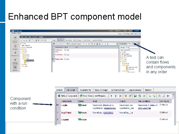 Enhanced BPT component model A test can contain flows and components in any order