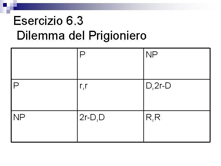 Esercizio 6. 3 Dilemma del Prigioniero P NP P r, r D, 2 r-D