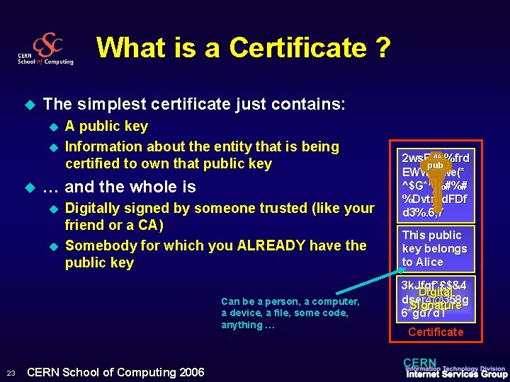 What is a Certificate ? u The simplest certificate just contains: u u u