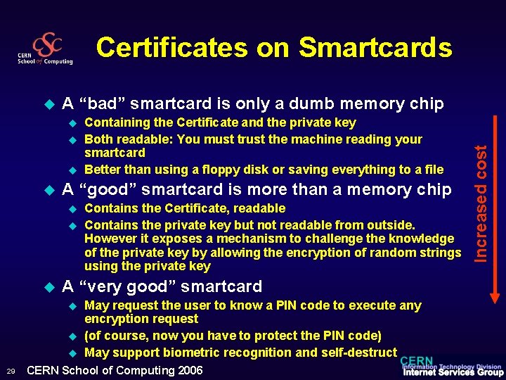 Certificates on Smartcards A “bad” smartcard is only a dumb memory chip u u