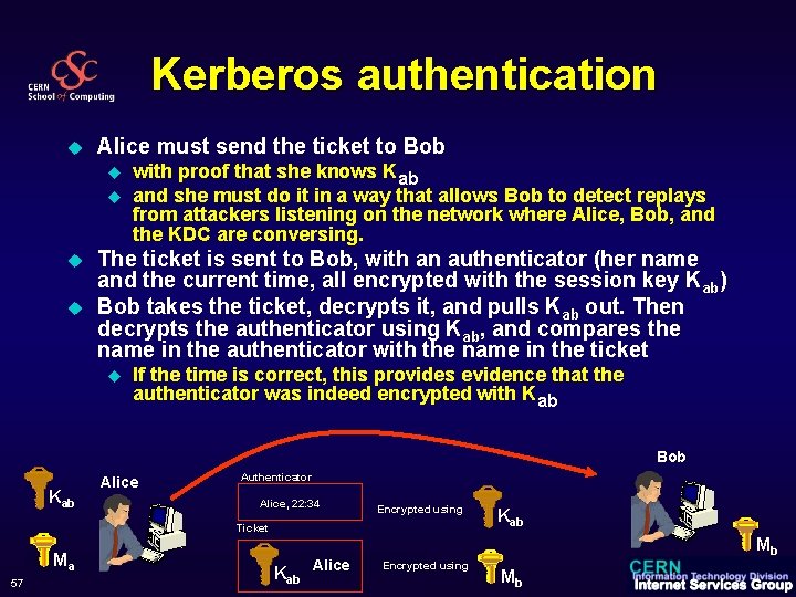 Kerberos authentication u Alice must send the ticket to Bob u u with proof