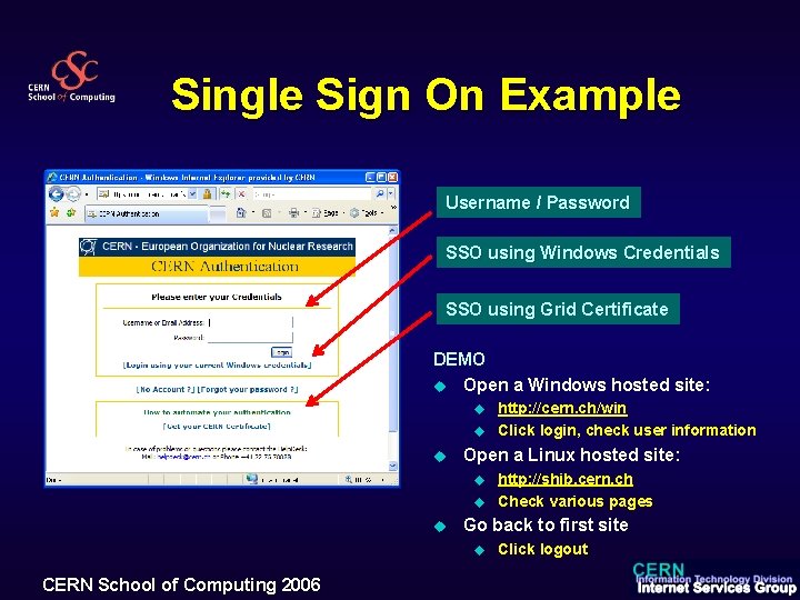 Single Sign On Example Username / Password SSO using Windows Credentials SSO using Grid