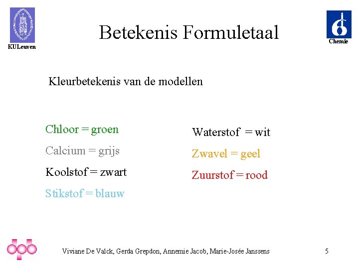 Betekenis Formuletaal Chemie KULeuven Kleurbetekenis van de modellen Chloor = groen Waterstof = wit