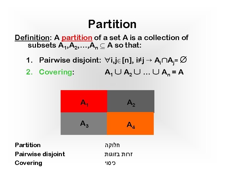 Partition Definition: A partition of a set A is a collection of subsets A