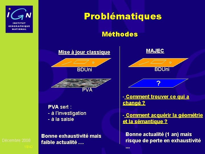 Problématiques Méthodes Mise à jour classique BDUni PVA sert : - à l’investigation -