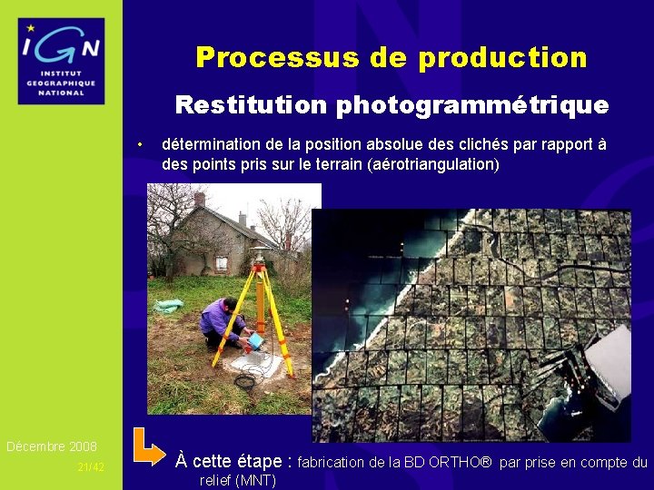 Processus de production Restitution photogrammétrique • Décembre 2008 21/42 détermination de la position absolue