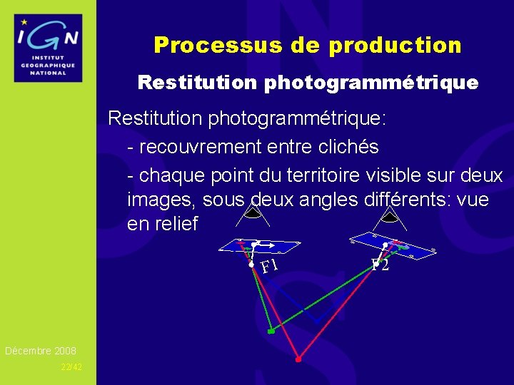 Processus de production Restitution photogrammétrique: - recouvrement entre clichés - chaque point du territoire