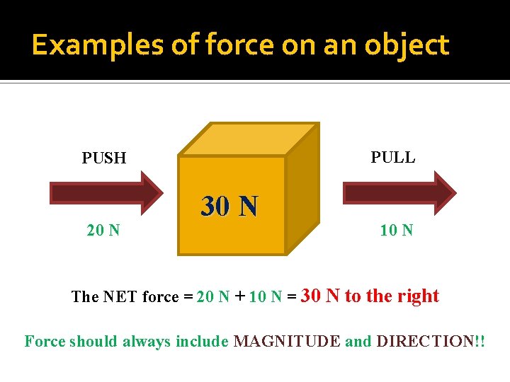 Examples of force on an object PULL PUSH 20 N 30 N 10 N