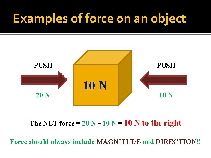 Examples of force on an object PUSH 20 N PUSH 10 N The NET