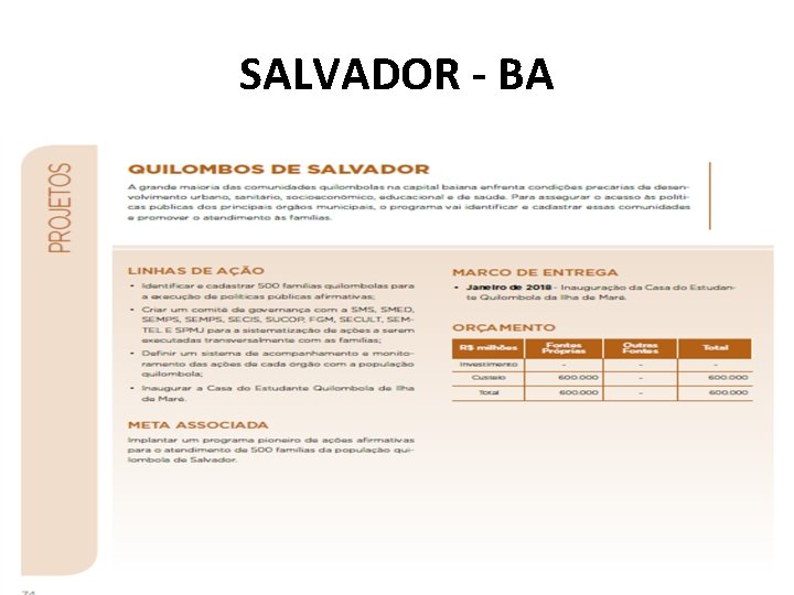 SALVADOR - BA 73 SALVADOR - BA 73