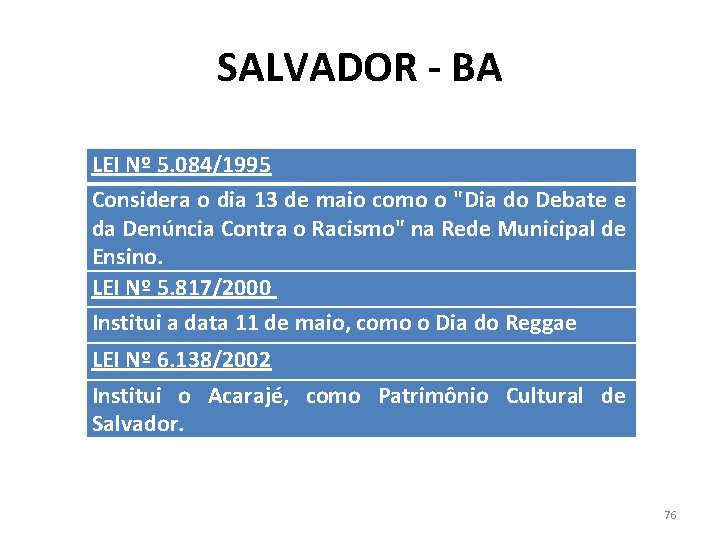 SALVADOR - BA LEI Nº 5. 084/1995 Considera o dia 13 de maio como