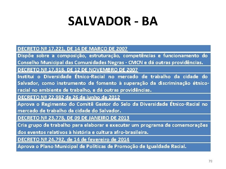 SALVADOR - BA DECRETO Nº 17. 221, DE 14 DE MARÇO DE 2007 Dispõe