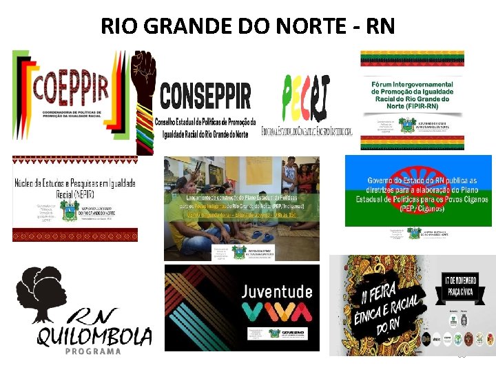RIO GRANDE DO NORTE - RN 80 