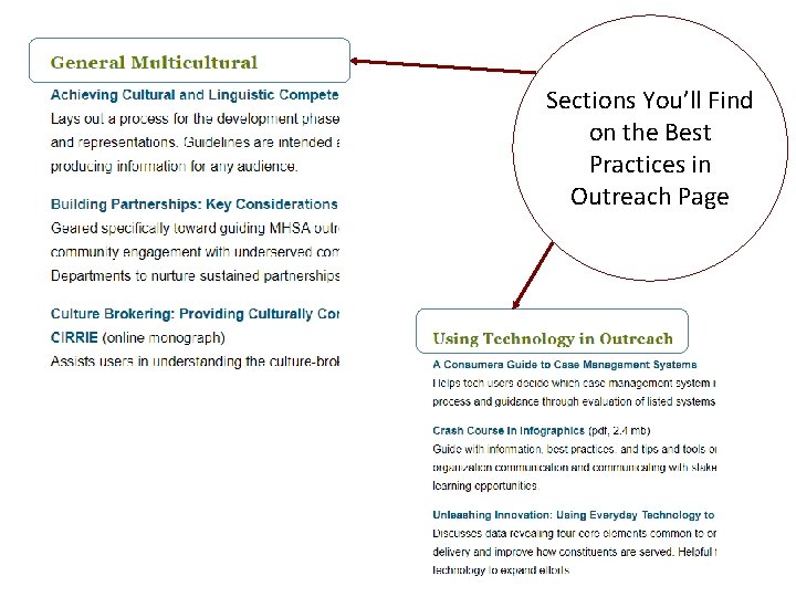 Sections You’ll Find on the Best Practices in Outreach Page 