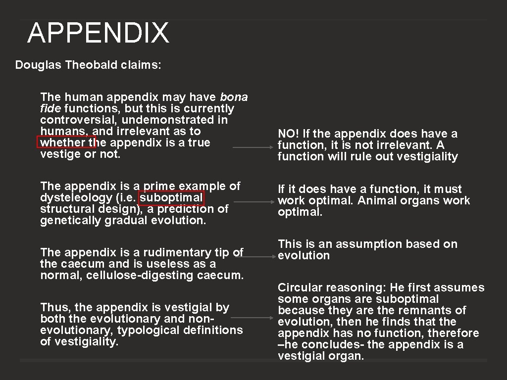 APPENDIX Douglas Theobald claims: The human appendix may have bona fide functions, but this