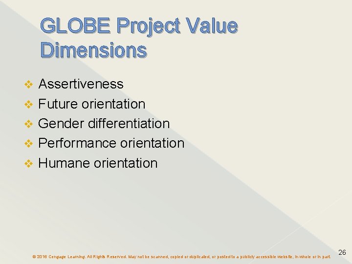 GLOBE Project Value Dimensions v v v Assertiveness Future orientation Gender differentiation Performance orientation