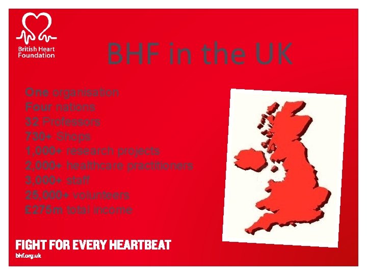 BHF in the UK One organisation Four nations 32 Professors 730+ Shops 1, 000+