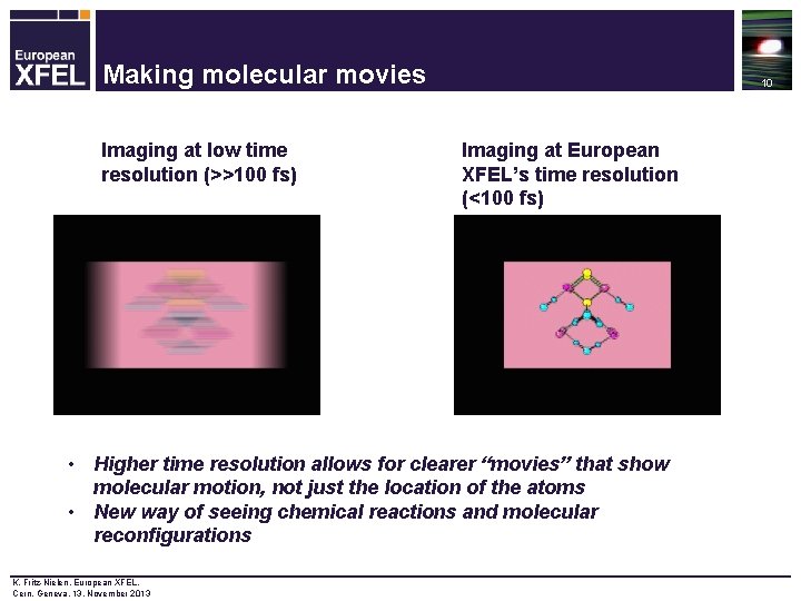 Making molecular movies Imaging at low time resolution (>>100 fs) 10 Imaging at European