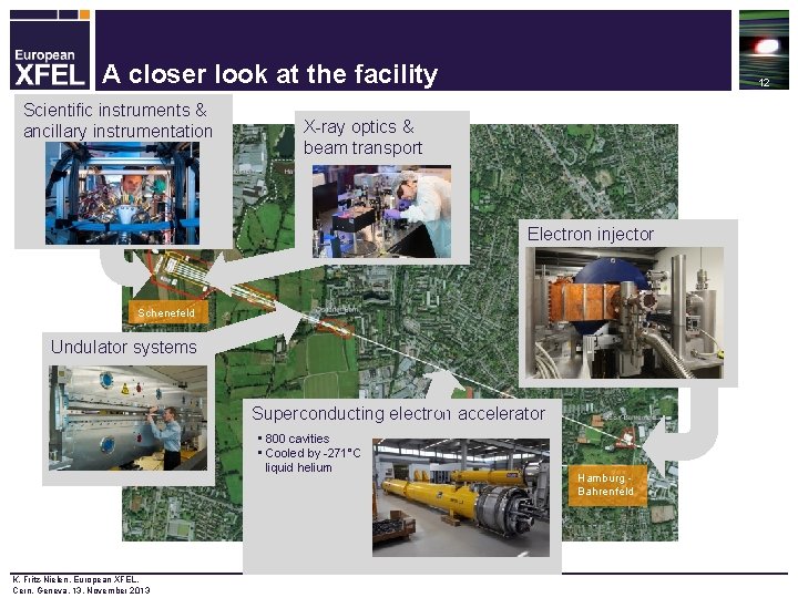 A closer look at the facility Scientific instruments & ancillary instrumentation 12 X-ray optics