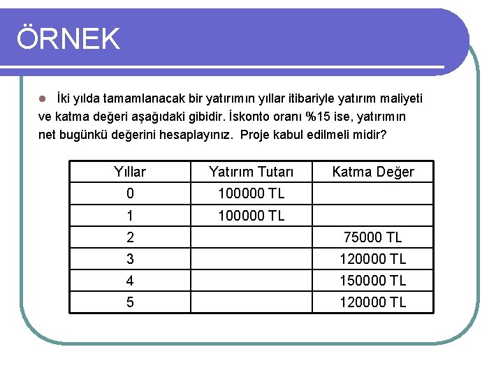 ÖRNEK İki yılda tamamlanacak bir yatırımın yıllar itibariyle yatırım maliyeti ve katma değeri aşağıdaki