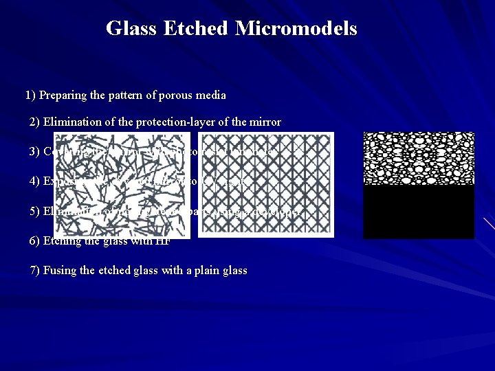 Glass Etched Micromodels 1) Preparing the pattern of porous media 2) Elimination of the