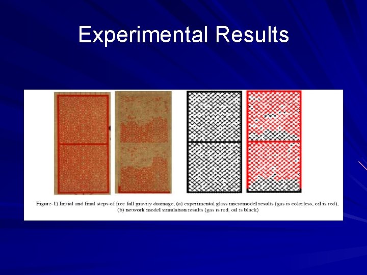 Experimental Results 