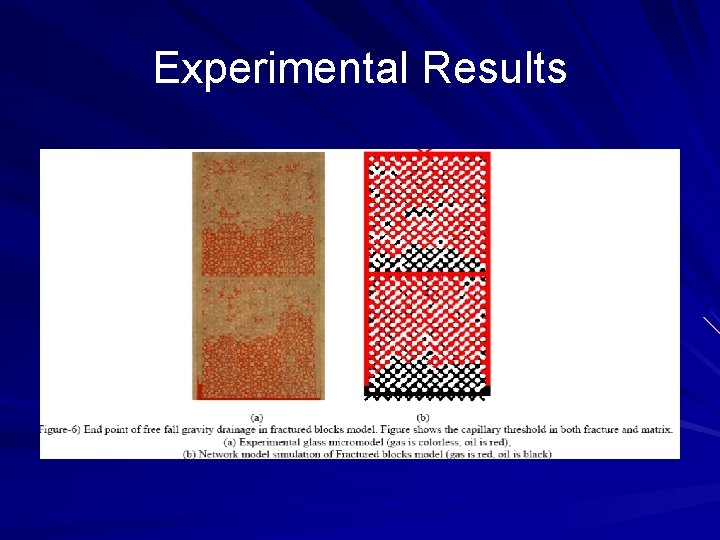 Experimental Results 