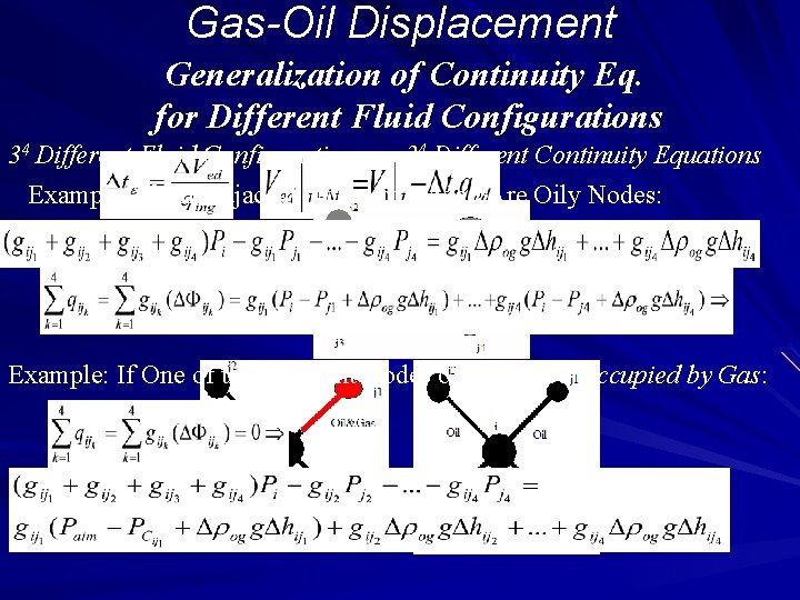 Gas-Oil Displacement Generalization of Continuity Eq. for Different Fluid Configurations 34 Different Fluid Gonfigurations