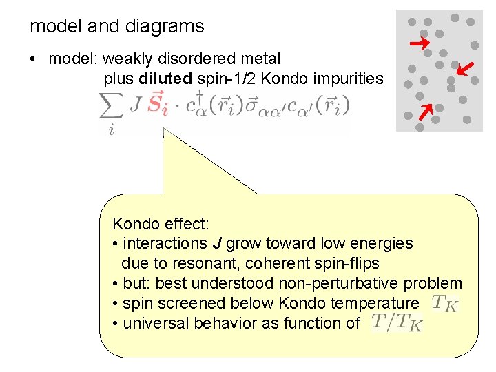 model and diagrams • model: weakly disordered metal plus diluted spin-1/2 Kondo impurities Kondo