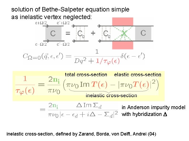 solution of Bethe-Salpeter equation simple as inelastic vertex neglected: total cross-section elastic cross-section in