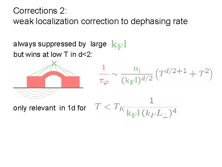 Corrections 2: weak localization correction to dephasing rate always suppressed by large but wins