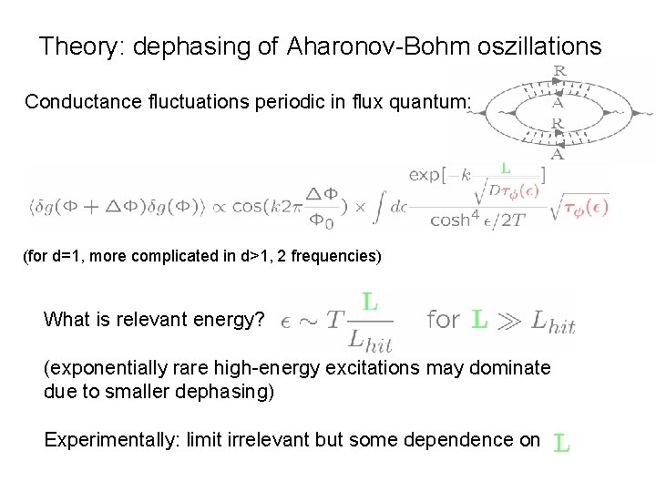 Theory: dephasing of Aharonov-Bohm oszillations Conductance fluctuations periodic in flux quantum: (for d=1, more