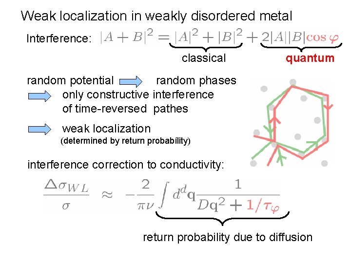 Weak localization in weakly disordered metal Interference: classical quantum random potential random phases only