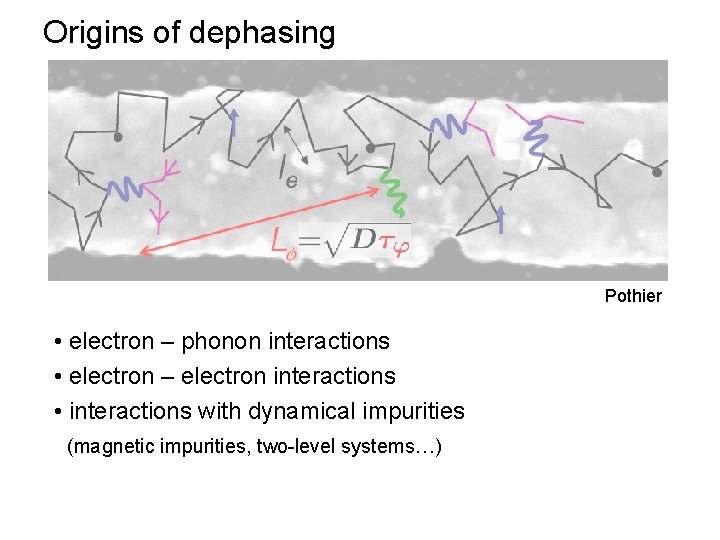 Origins of dephasing Pothier • electron – phonon interactions • electron – electron interactions