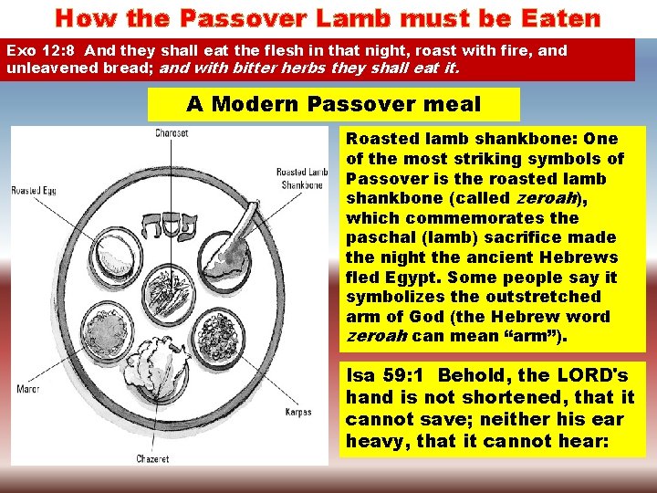 How the Passover Lamb must be Eaten Exo 12: 8 And they shall eat