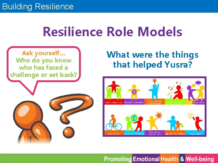 Building Resilience Role Models Ask yourself… Who do you know who has faced a