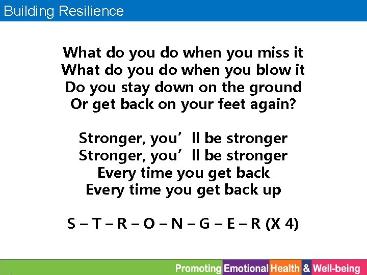 Building Resilience What do you do when you miss it What do you do