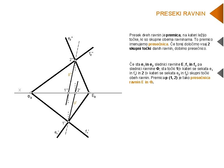 PRESEKI RAVNIN Presek dveh ravnin je premica, na kateri ležijo točke, ki so skupne