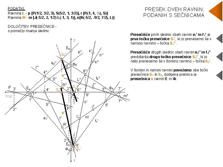 PRESEK DVEH RAVNIN, PODANIH S SEČNICAMA PODATKI: Ravnina E - p [P(1/2, 3), S(5/2,