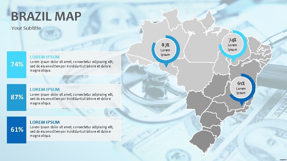 BRAZIL MAP Your Subtitle 87% 74% LOREM IPSUM Lorem Ipsum 74% Lorem Ipsum Lorem
