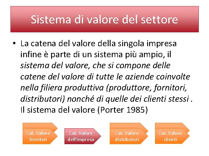 Sistema di valore del settore • La catena del valore della singola impresa infine